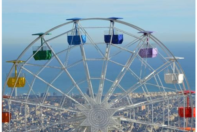 Entrada Panoràmic Tibidabo (Barcelona)