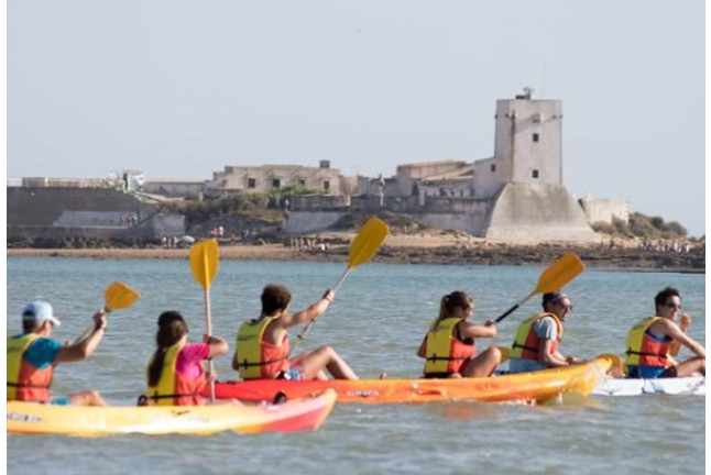 Ruta en Kayak hasta el Castillo de Sancti Petri (Cádiz)