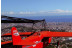 Entrada Panoràmic Tibidabo (Barcelona)