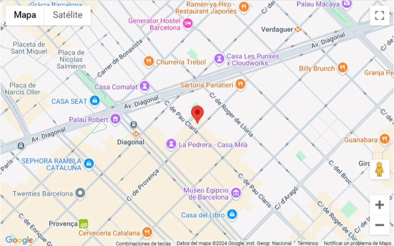 localización