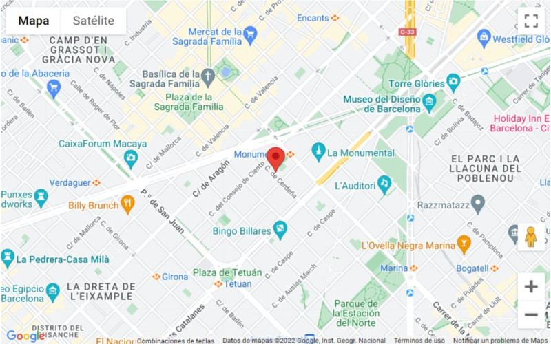 localización