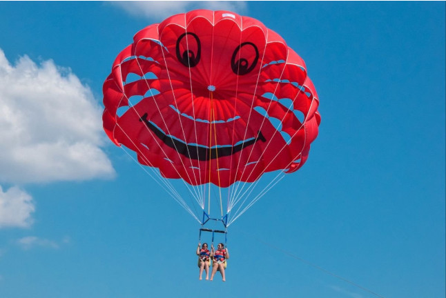 Vol en Parachute Ascensionnel (Canet-en-Roussillon, Pyrénées-Orientales - 66)