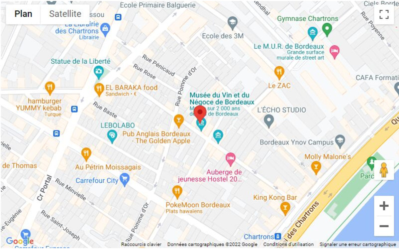 localización