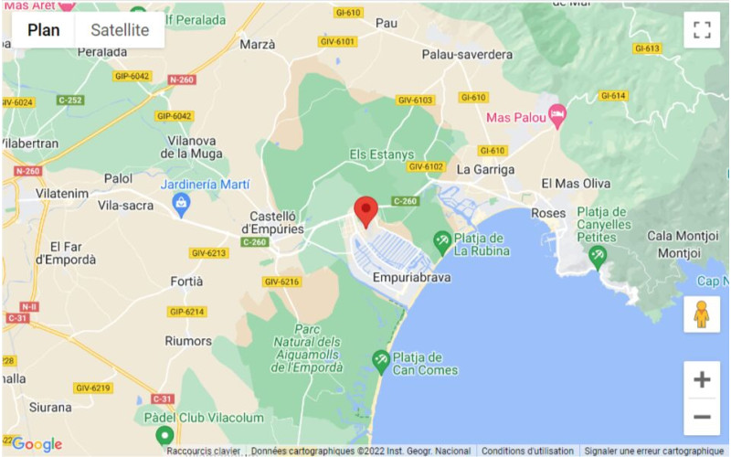 localización