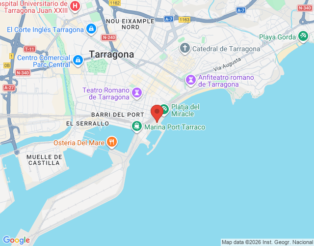 localización