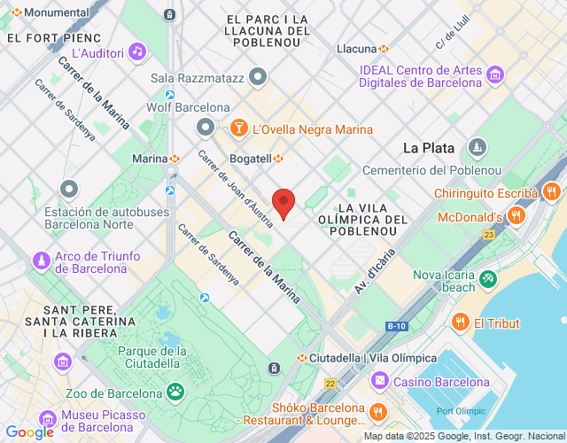 localización