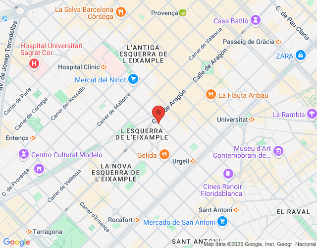localización