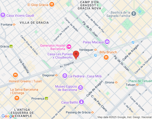 localización
