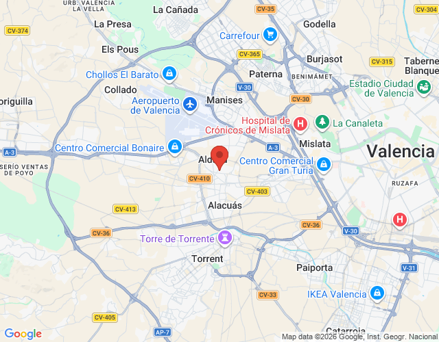localización