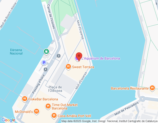 localización