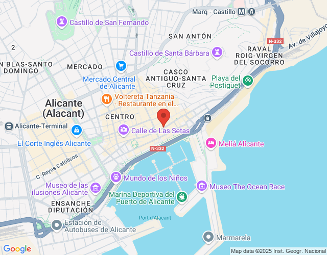 localización