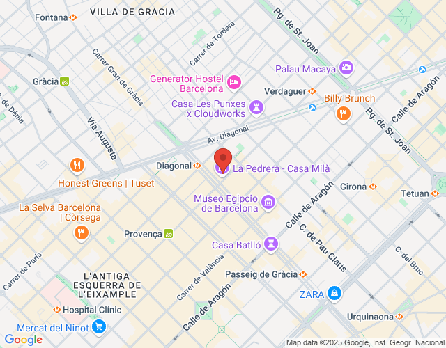 localización