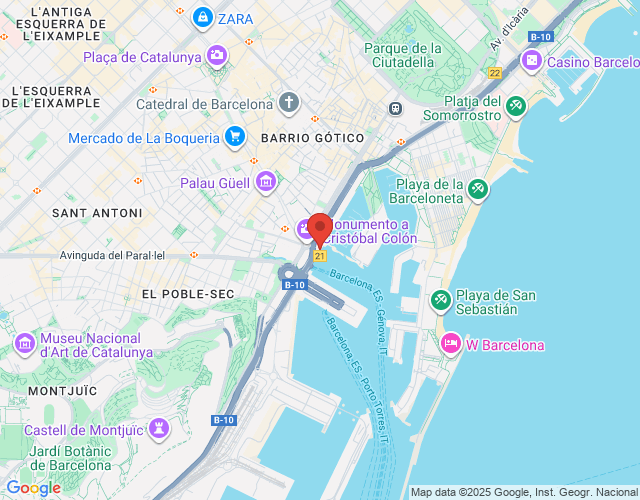 localización