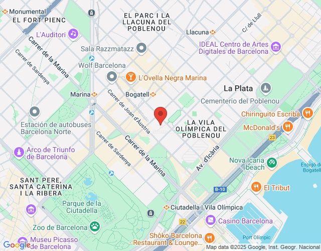 localización