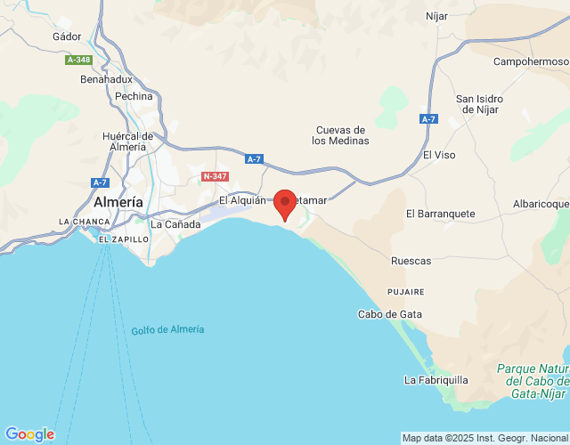 localización
