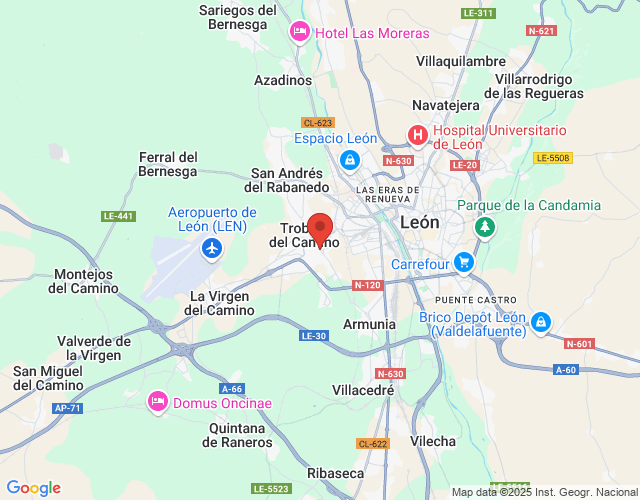 localización