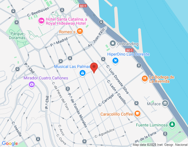 localización