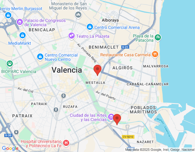 localización