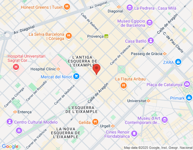 localización