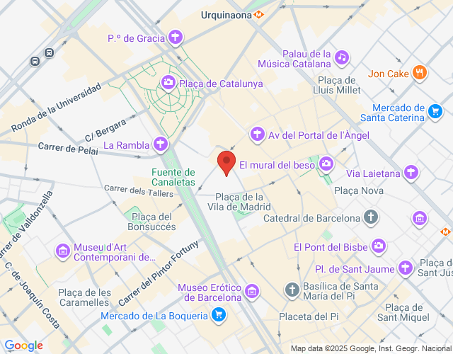 localización