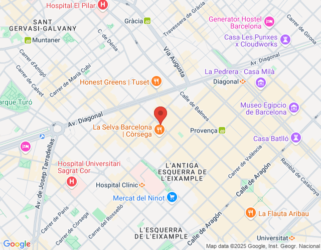 localización