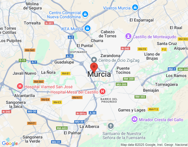 localización