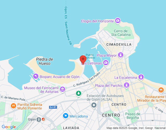 localización