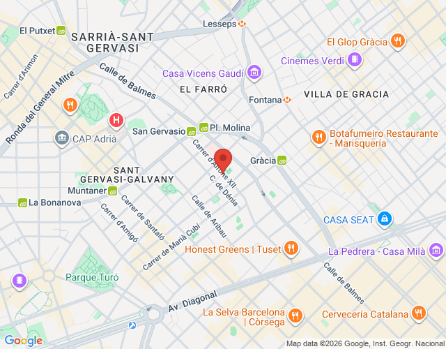 localización