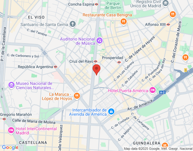localización