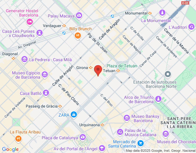 localización