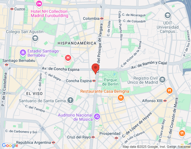 localización