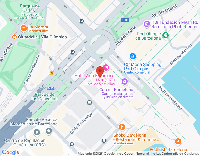 localización