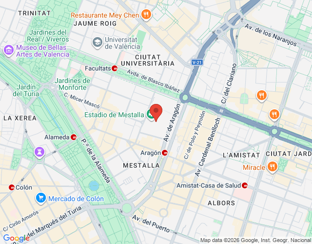 localización