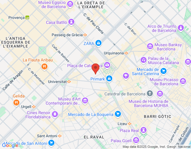 localización