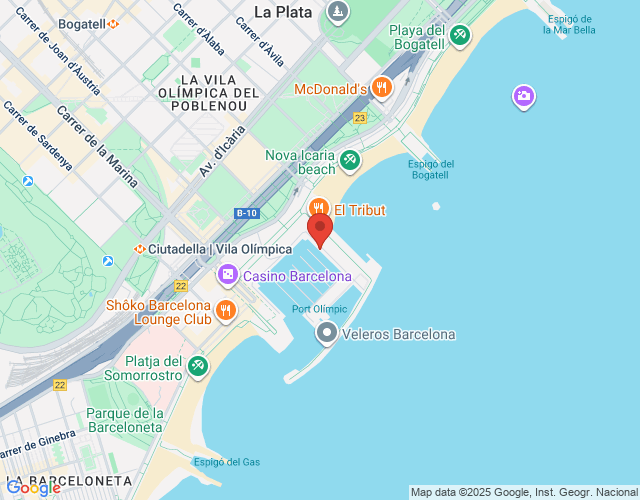 localización