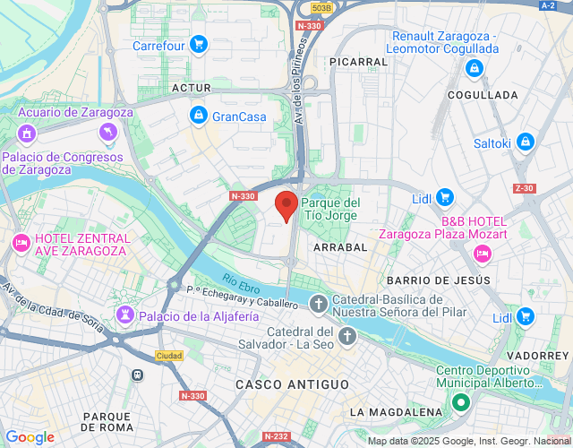 localización
