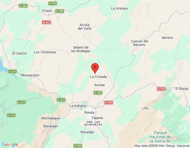 localización