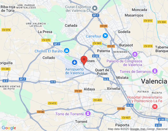 localización