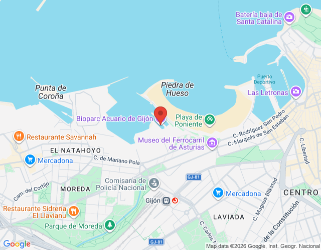localización