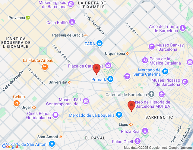 localización