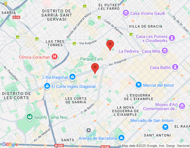 localización