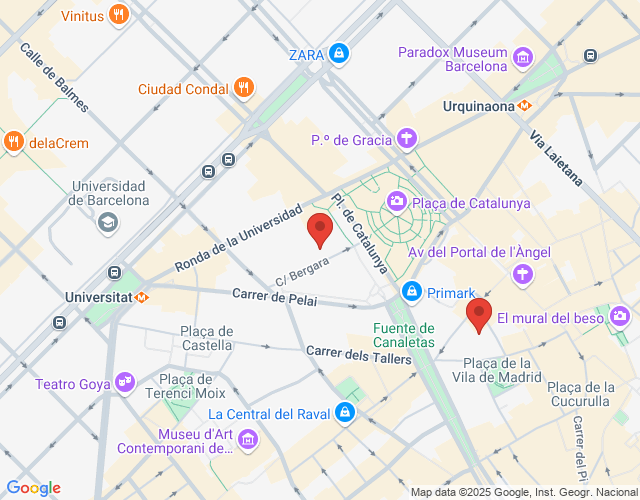 localización