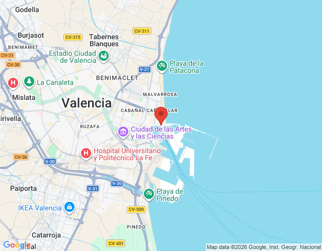 localización