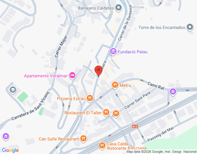 localización