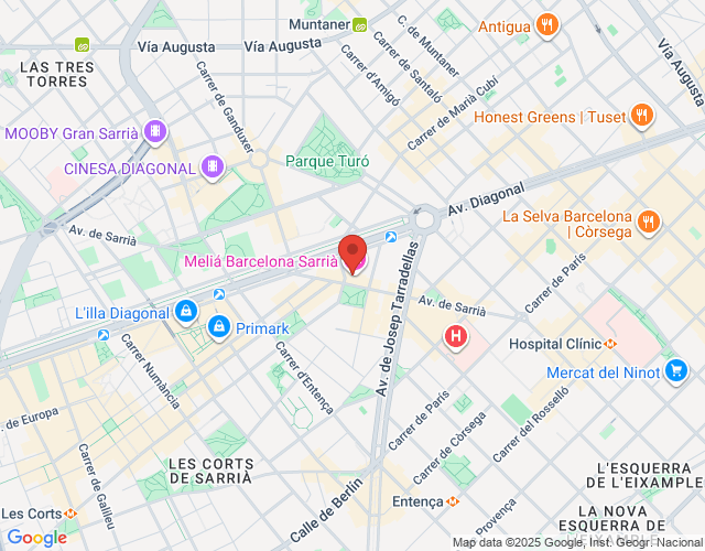 localización