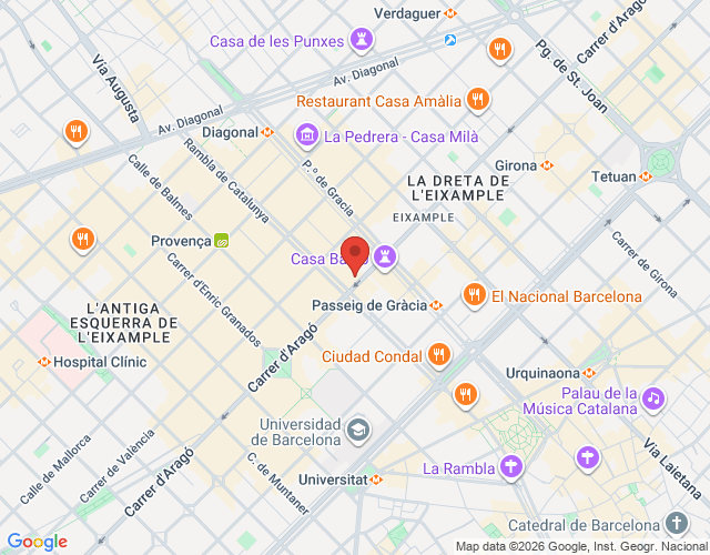 localización
