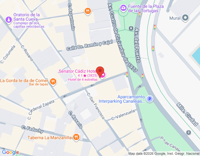 localización