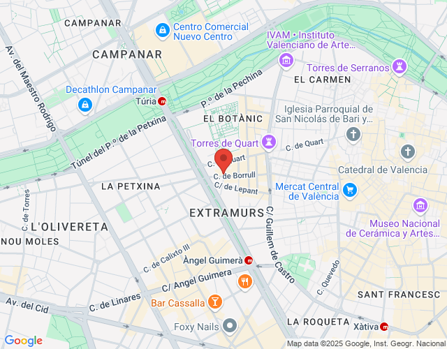 localización