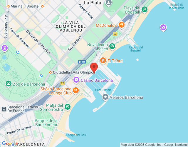 localización