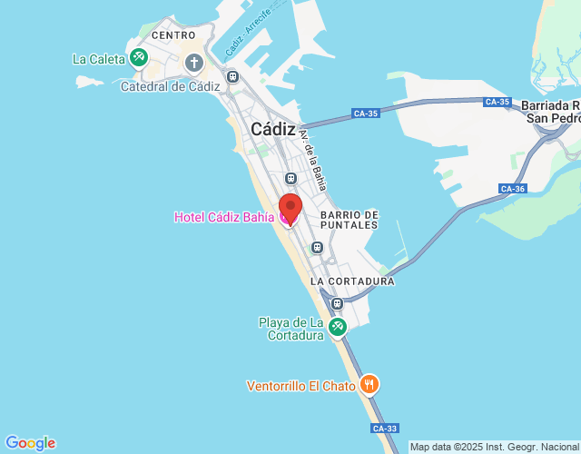 localización